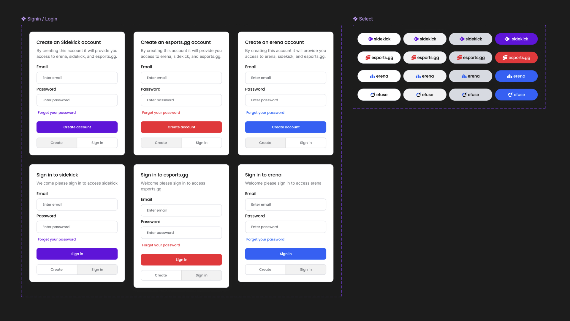 Create-account and sign-in states for sidekick, esports.gg and erena with a button state matrix