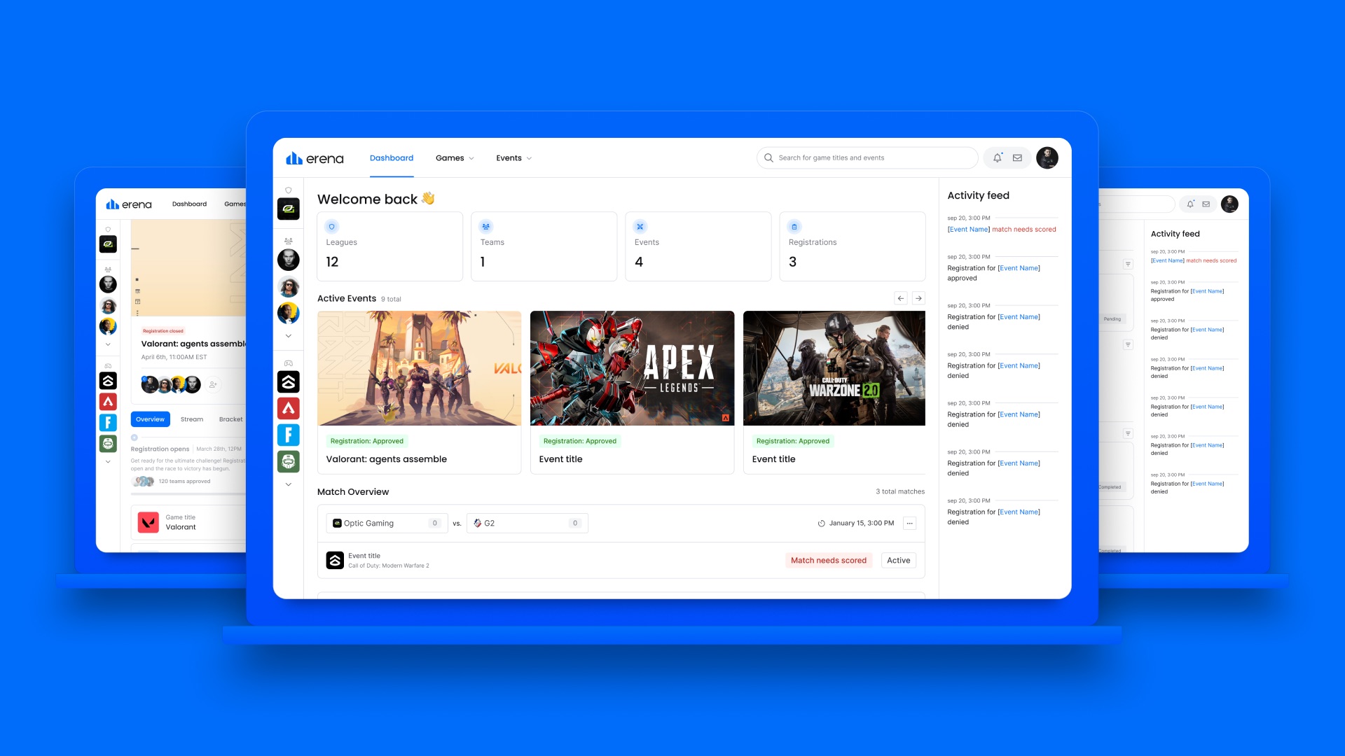 The redesigned erena dashboard
